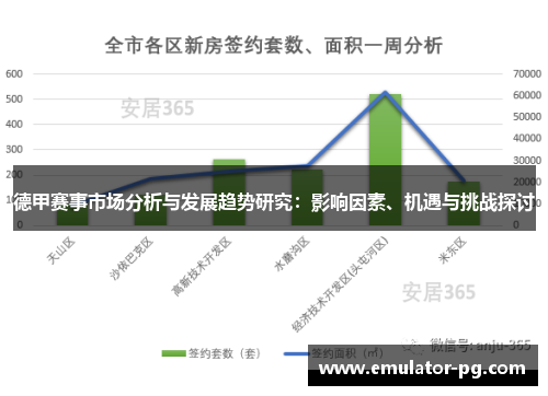 德甲赛事市场分析与发展趋势研究：影响因素、机遇与挑战探讨