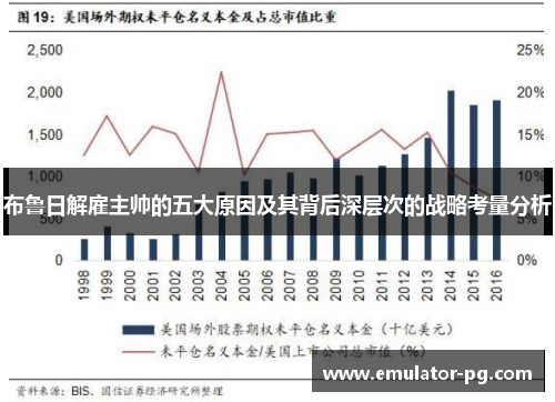 布鲁日解雇主帅的五大原因及其背后深层次的战略考量分析