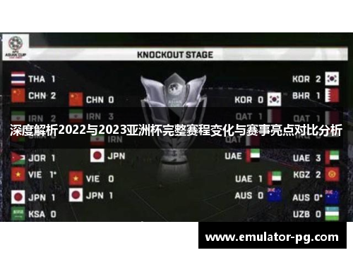 深度解析2022与2023亚洲杯完整赛程变化与赛事亮点对比分析